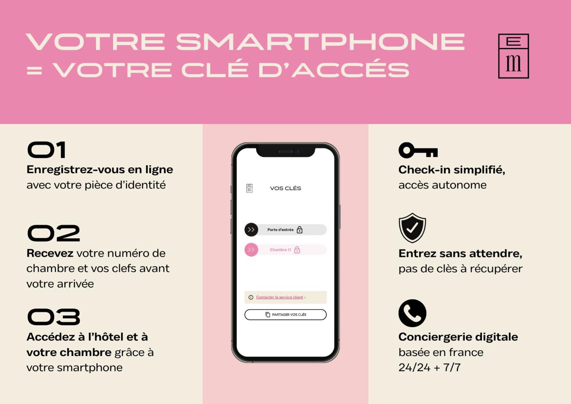 Hotel Gambettes - Entree Autonome, Reception En Ligne - Encore Mieux Λιμόζ Εξωτερικό φωτογραφία